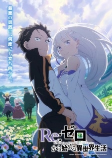 Re:Zero kara Hajimeru Isekai Seikatsu 3rd Season - ReZero SS3, Re: Life in a different world from zero 3rd Season, ReZero 3rd Season, Re:Zero - Starting Life in Another World 3