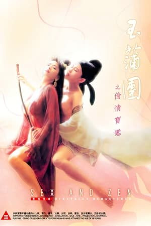 Nhục Bồ Đoàn 1 - 玉蒲團之偷情寶鑑 - Sex and Zen