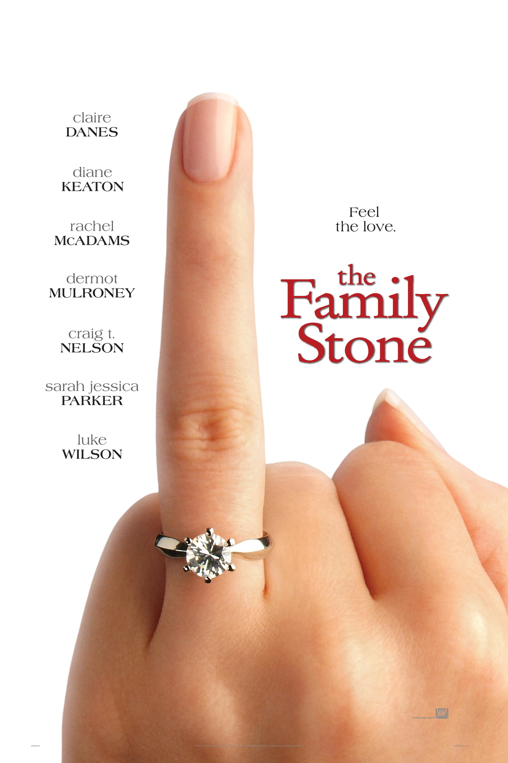 Gia Đình Nhà Stone - The Family Stone