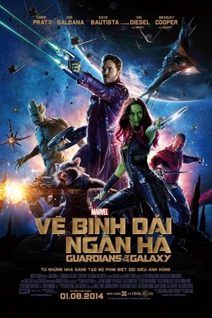 Vệ Binh Dải Ngân Hà - Guardians of the Galaxy