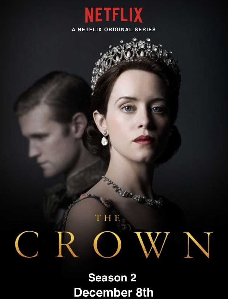 Hoàng quyền (phần 2) - The crown (season 2)