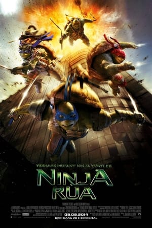 Thiếu niên ninja rùa đột biến - Teenage mutant ninja turtles