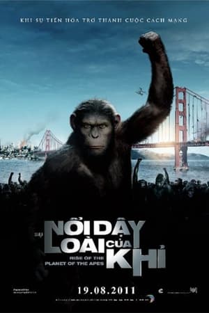 Sự nổi dậy của hành tinh khỉ - Rise of the planet of the apes